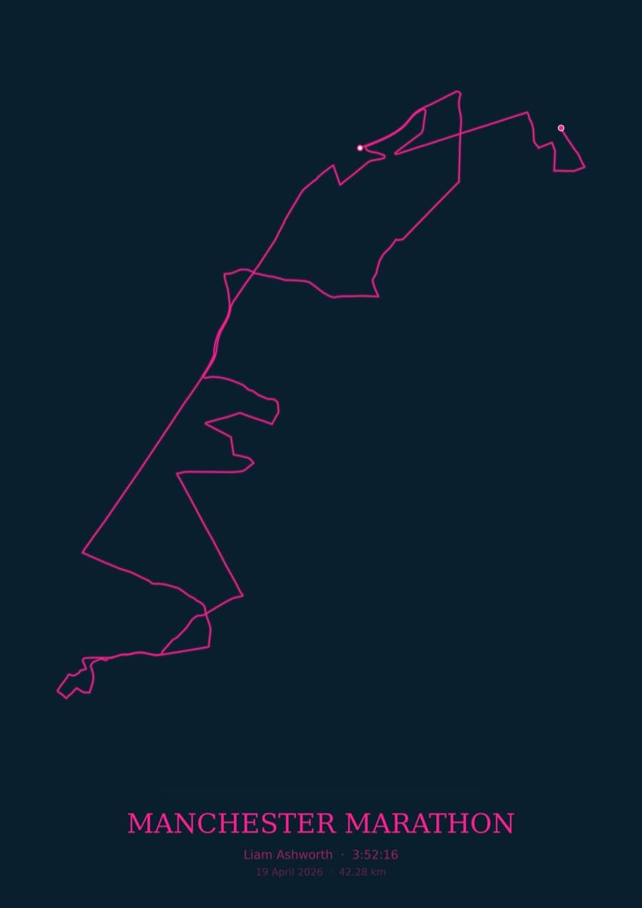 Manchester Marathon — City Runner 2049 · Route study palette poster