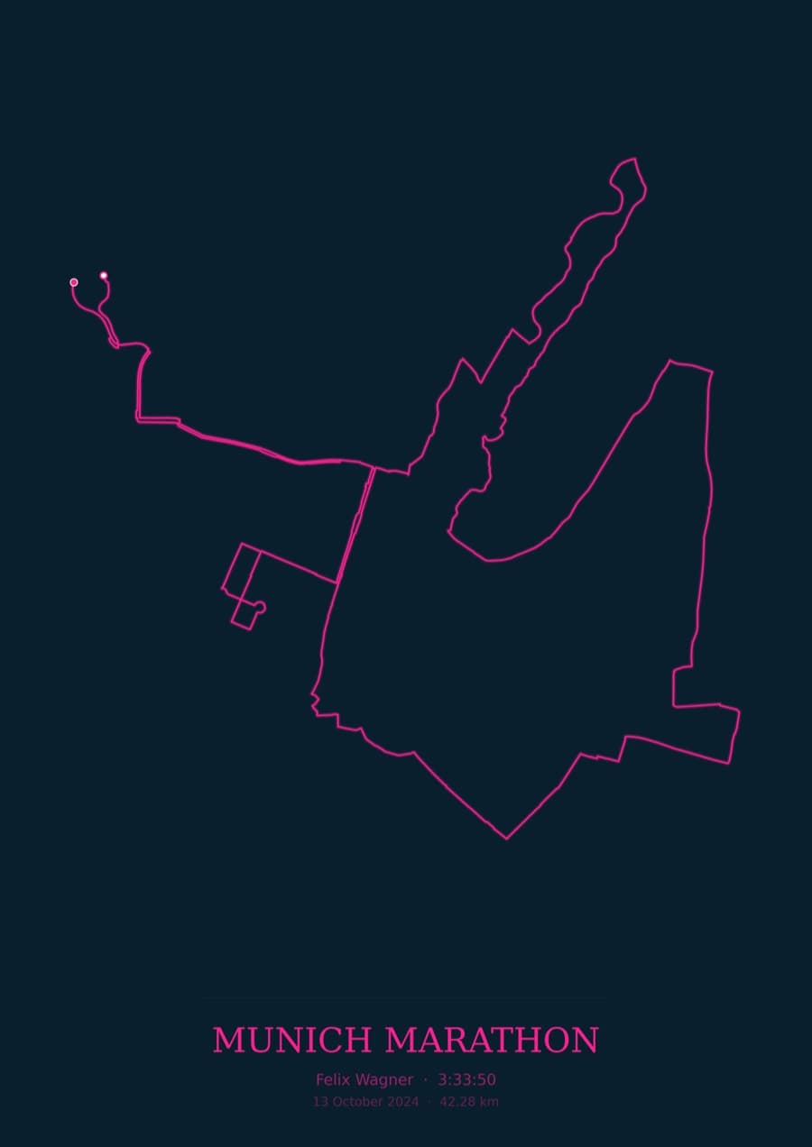 Munich Marathon — City Runner 2049 · Route study palette poster